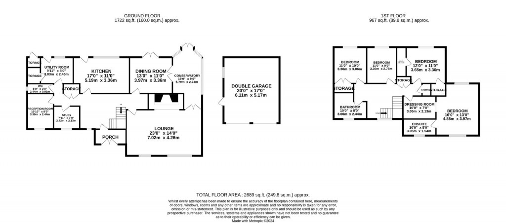 Floorplans For Grafton Underwood, Kettering