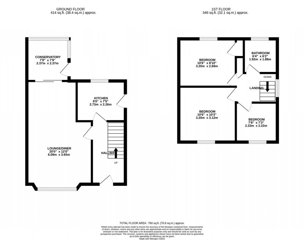 Floorplans For Beatty Gardens, Corby