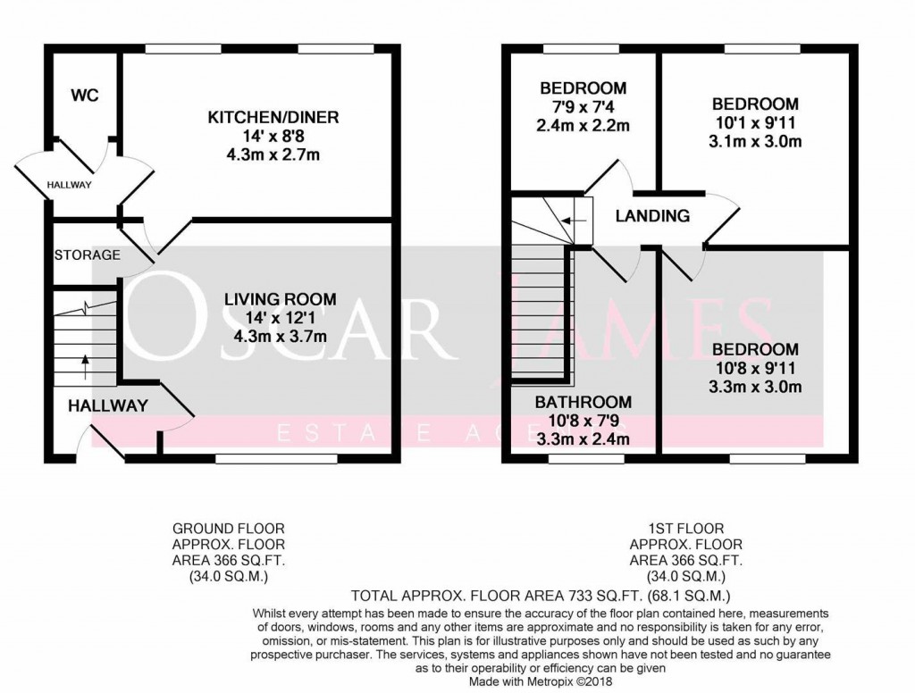 Floorplans For Orchard Crescent, Kettering