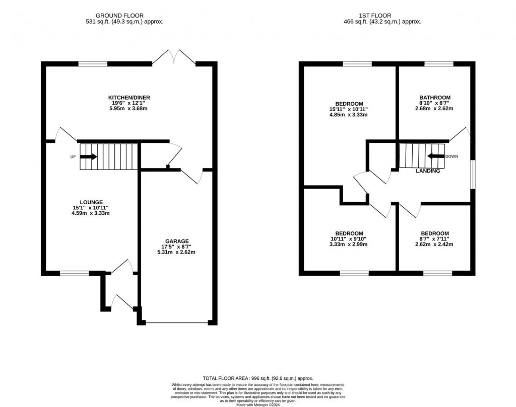 Floorplans For Chepstow Close, Kettering