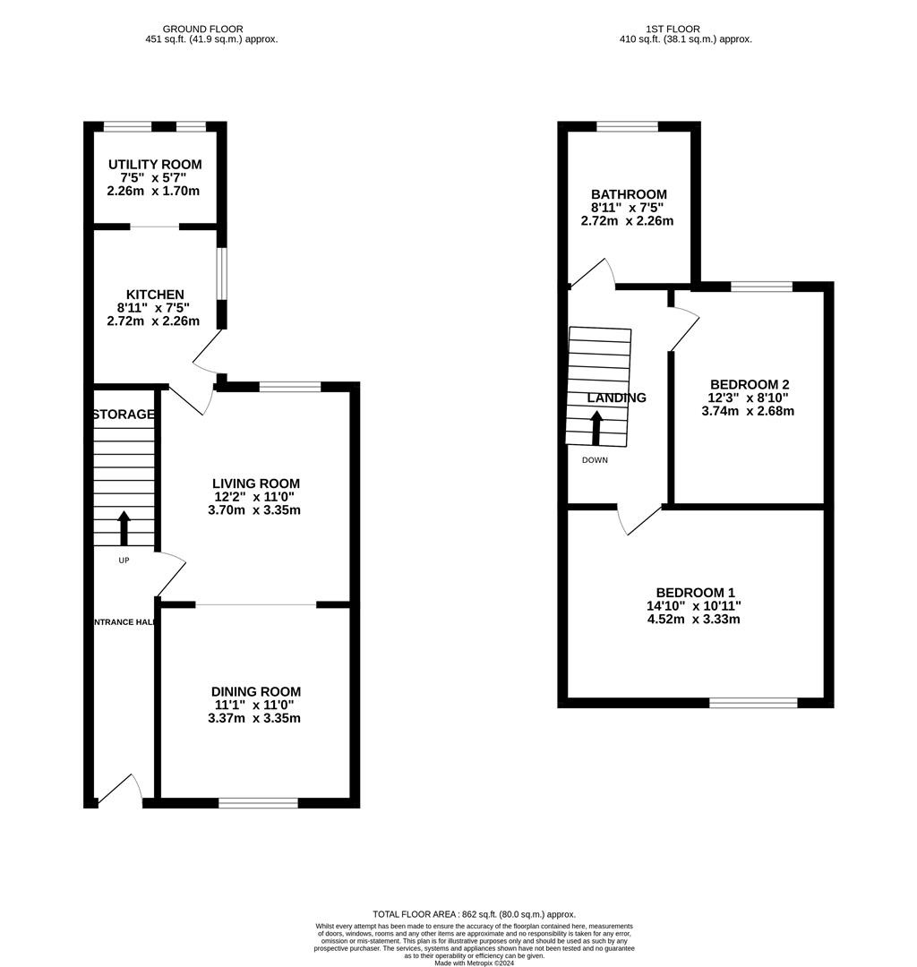 Floorplans For Avondale Road, Kettering