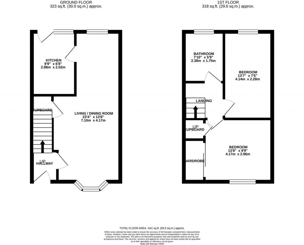 Floorplans For Leicester Close, Kettering