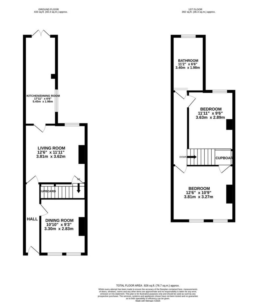 Floorplans For Gladstone Street, Market Harborough