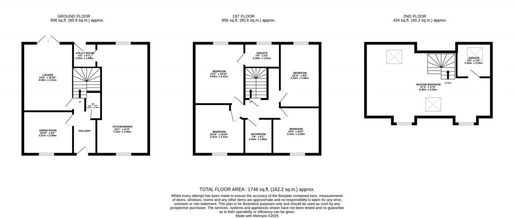 Floorplans For Mason Close, Weldon park